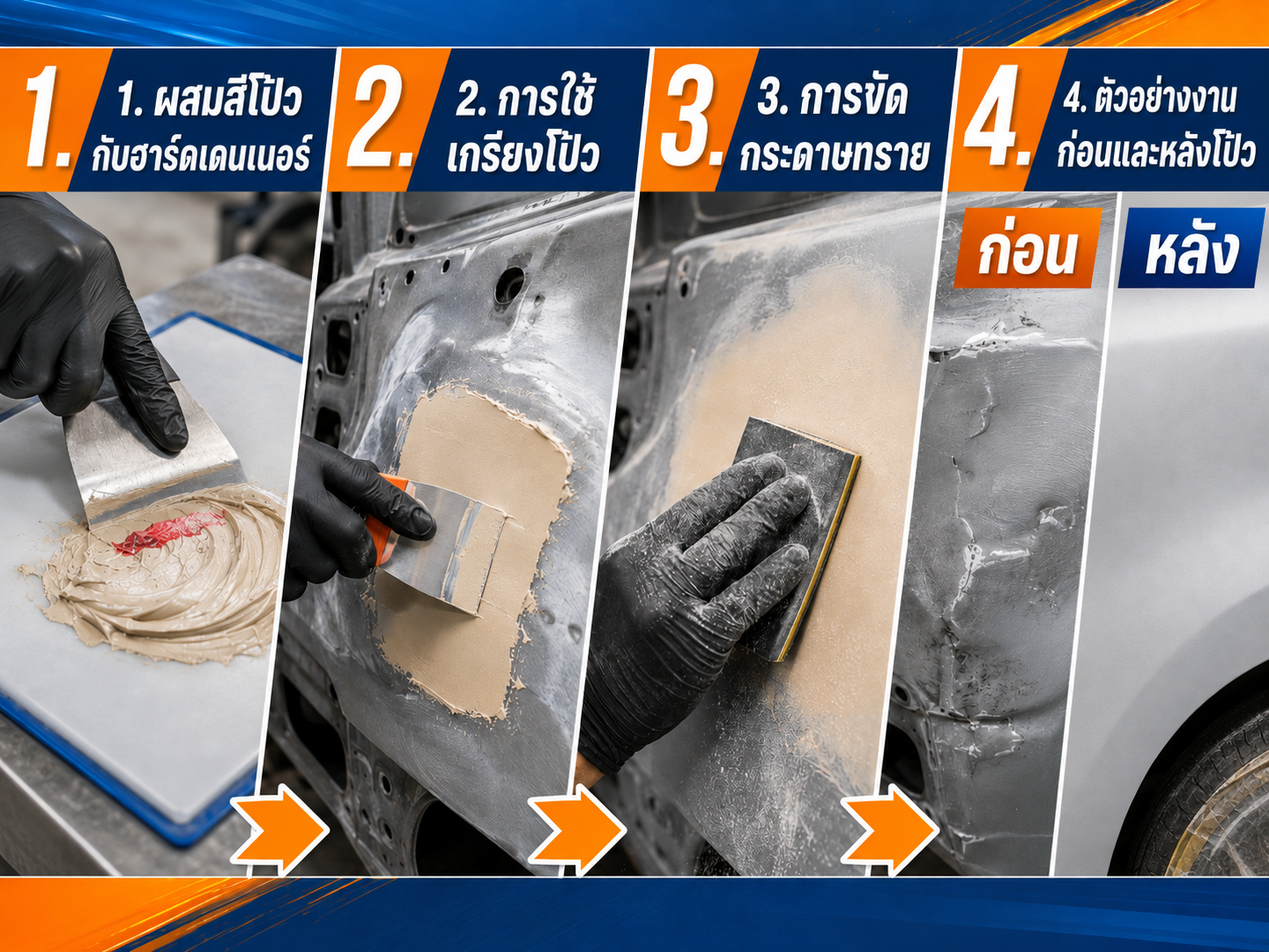 ขั้นตอนโป๊วสีรถยนต์ ขั้นตอนโป๊วสีรถยนต์