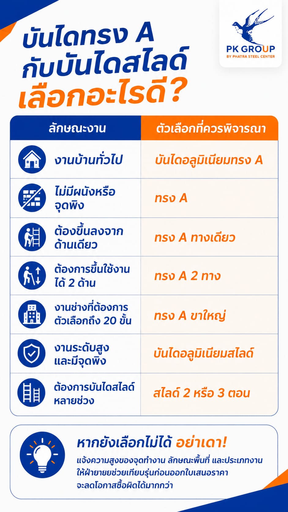 บันไดอลูมิเนียม บันไดอลูมิเนียม