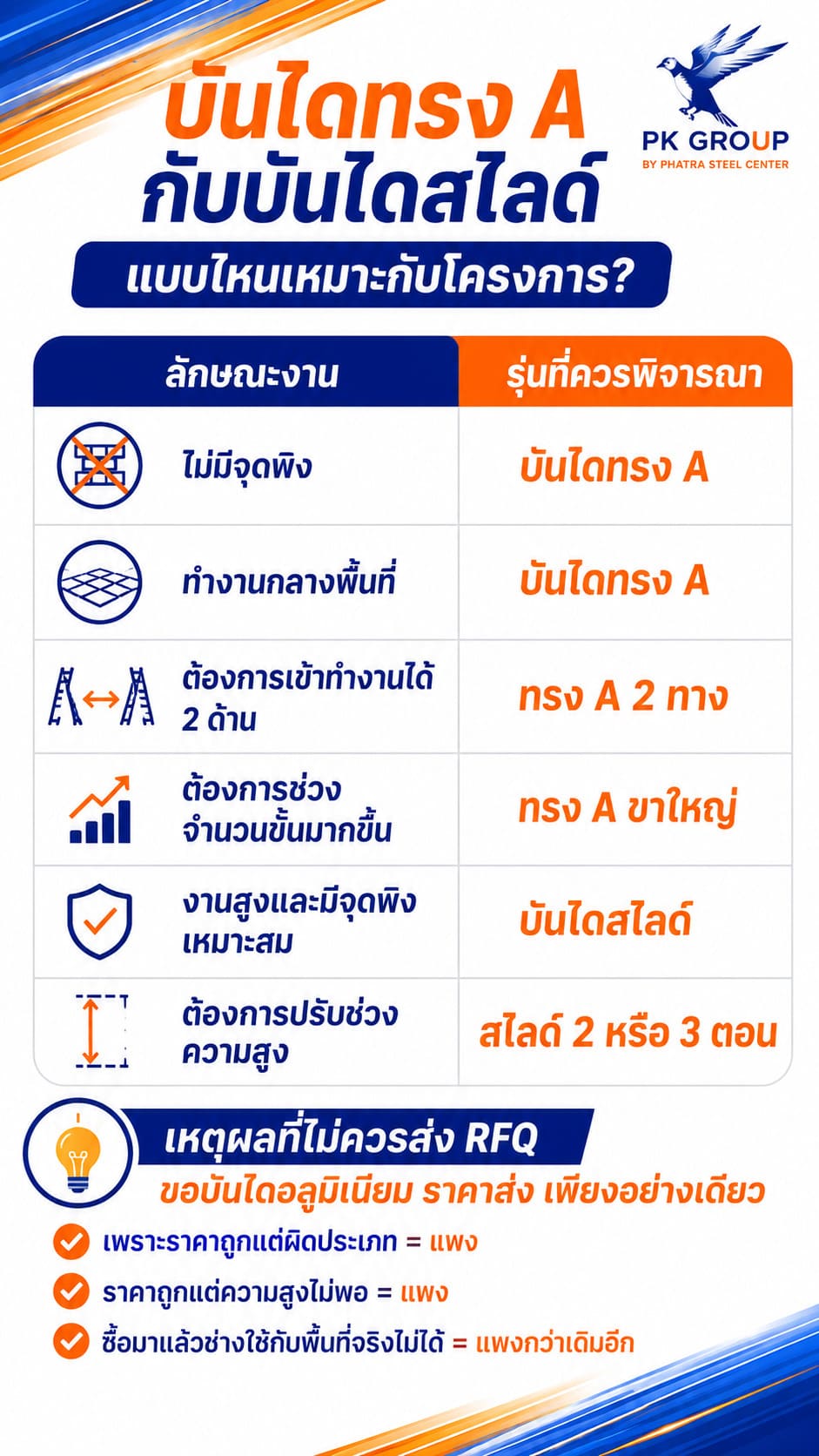 บันไดอลูมิเนียม