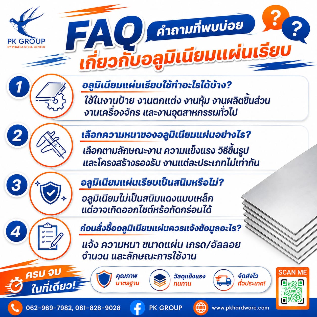 แผ่นอลูมิเนียม แผ่นอลูมิเนียม