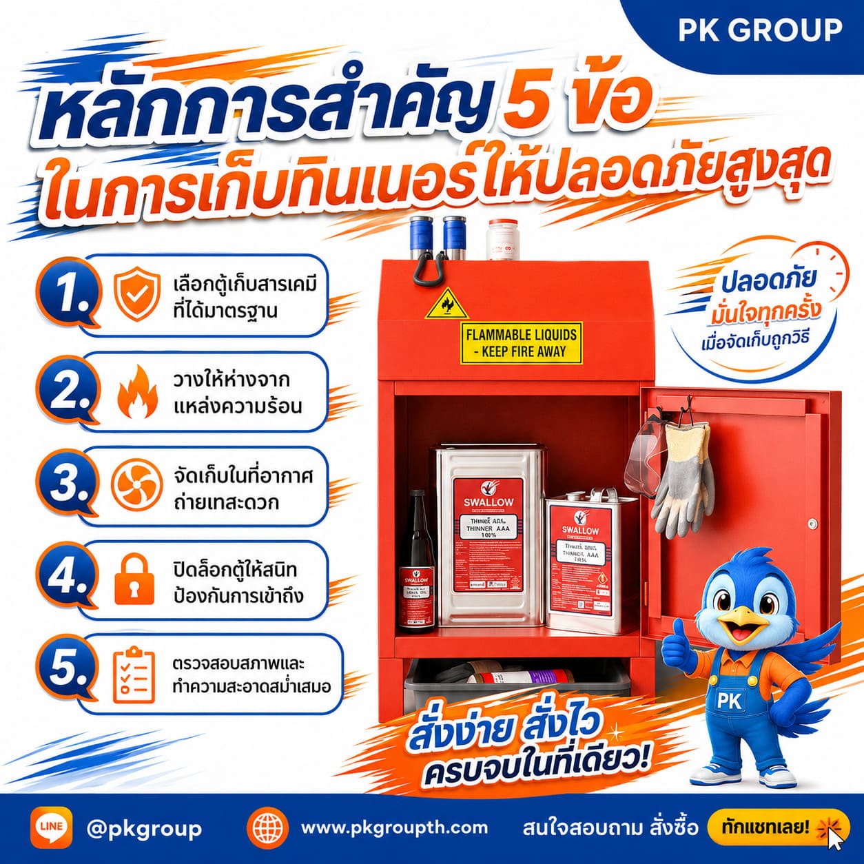 ทินเนอร์ ทินเนอร์