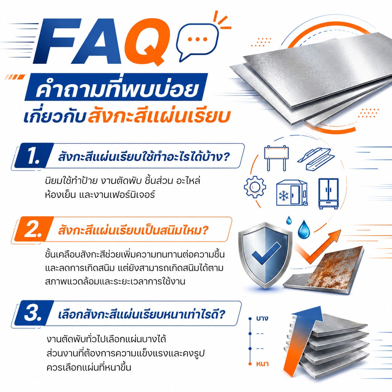 สังกะสีแผ่นเรียบ