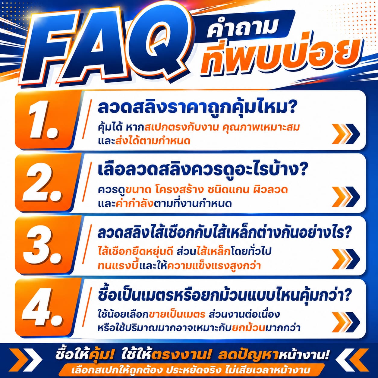 FAQ คำถามที่พบบ่อย เกี่ยวกับลวดสลิง FAQ คำถามที่พบบ่อย เกี่ยวกับลวดสลิง