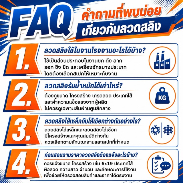 FAQ คำถามที่พบบ่อยเกี่ยวกับลวดสลิง
