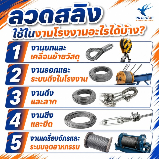 ลวดสลิงใช้ในงานโรงงานอะไรได้บ้าง?