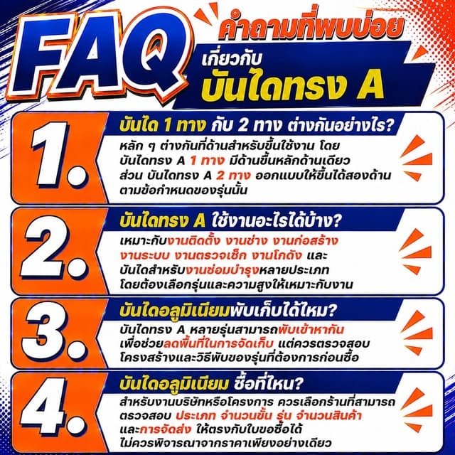 FAQ คำถามที่พบบ่อยเกี่ยวกับบันไดทรง A FAQ คำถามที่พบบ่อยเกี่ยวกับบันไดทรง A
