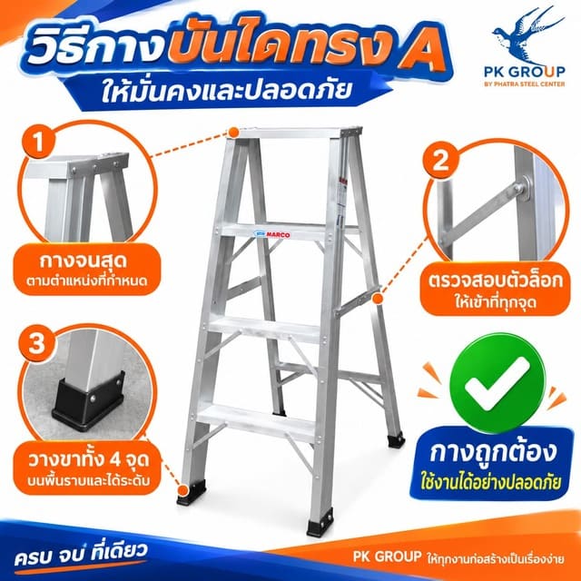 วิธีกางบันไดทรง A ให้มั่นคงและปลอดภัย วิธีกางบันไดทรง A ให้มั่นคงและปลอดภัย