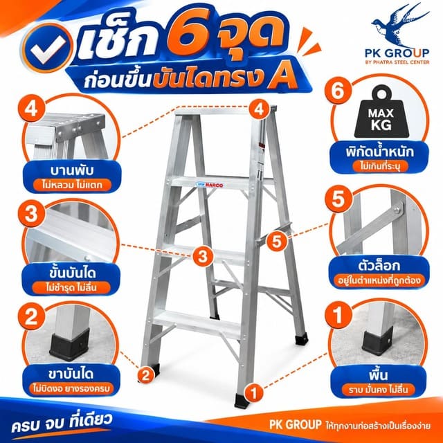 เช็ค 6 จุดก่อนขึ้นบันไดทรง A เช็ค 6 จุดก่อนขึ้นบันไดทรง A