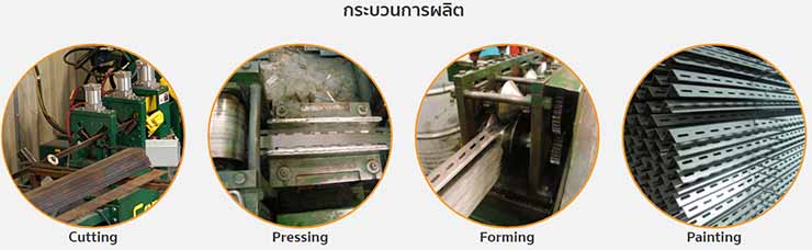 การผลิตเหล็กฉาก