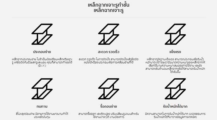 เหล็กฉากเจาะรูทำชั้น