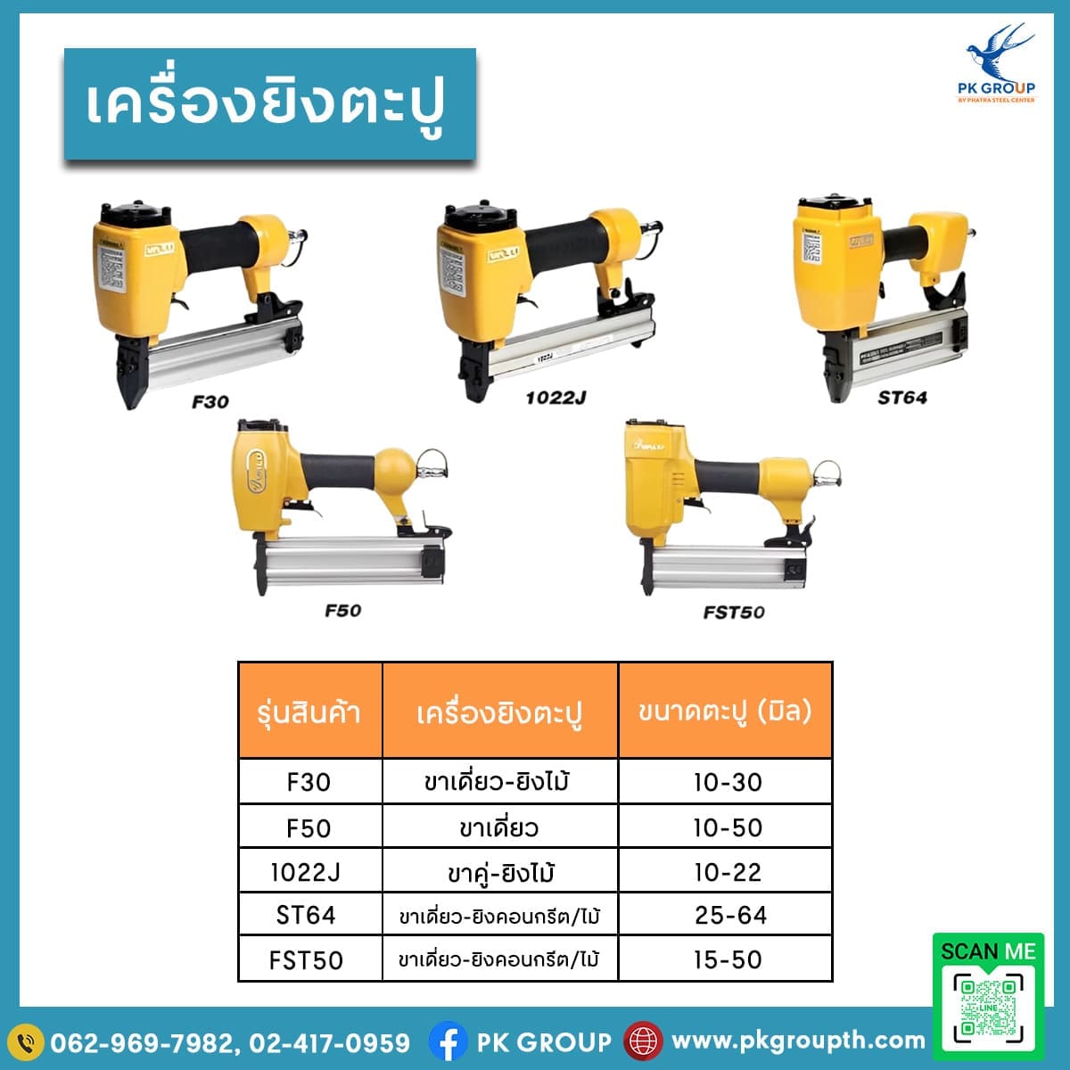 เครื่องยิงตะปู