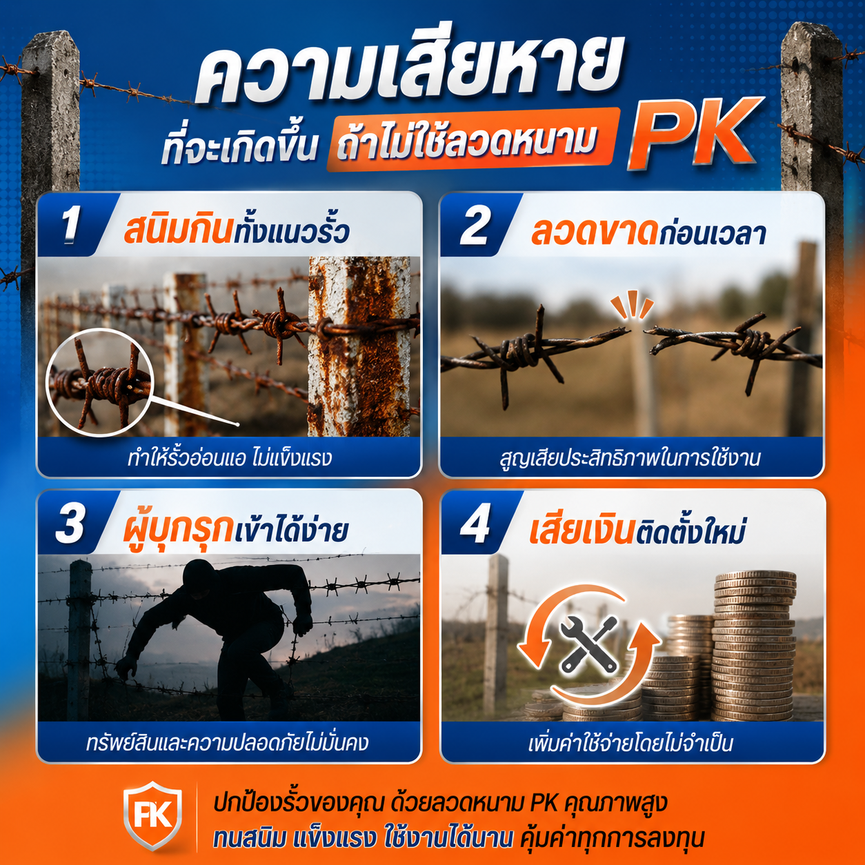 ความเสียหายที่จะเกิดขึ้นถ้าไม่ใช้ลวดหนาม PK ความเสียหายที่จะเกิดขึ้นถ้าไม่ใช้ลวดหนาม PK