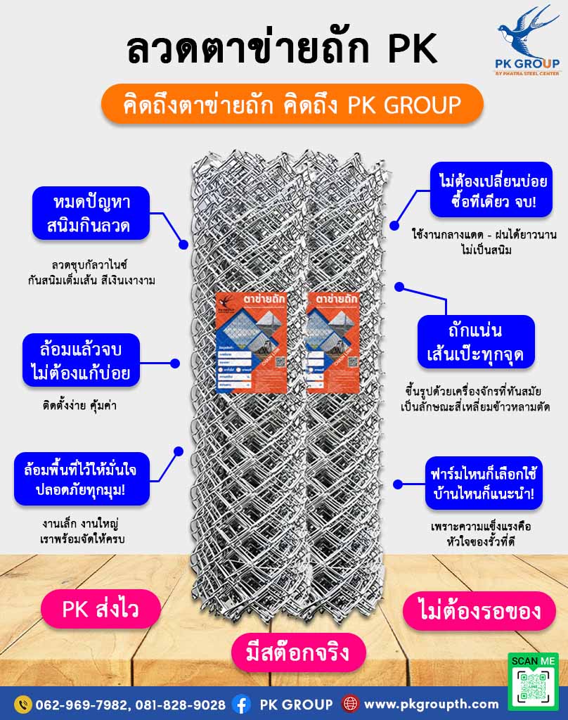 คุณสมบัติลวดตาข่ายถัก