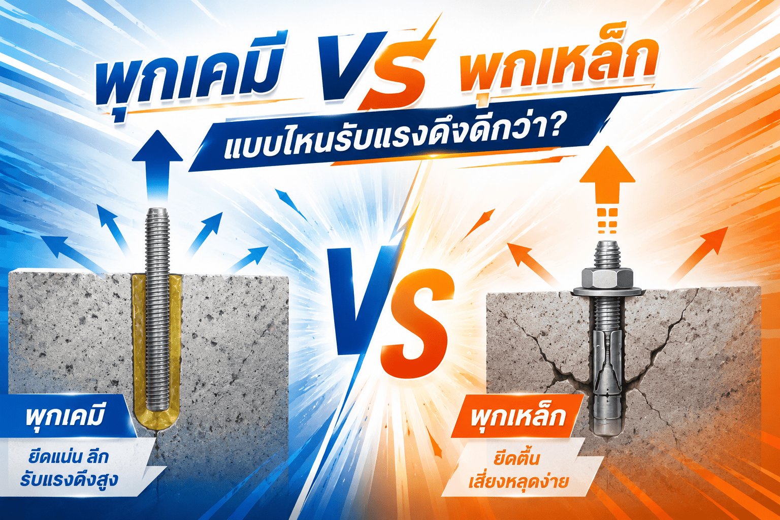 พุกเคมี