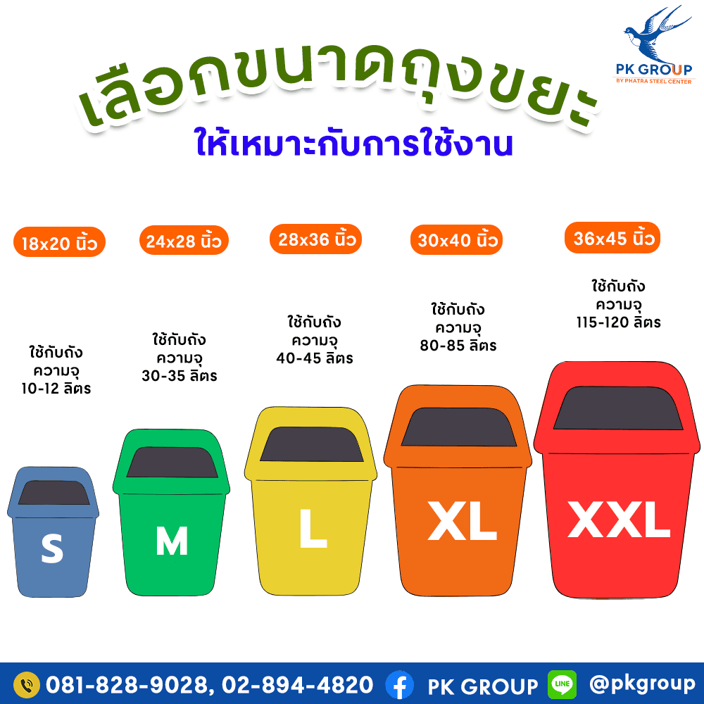 ขนาดถุงขยะ
