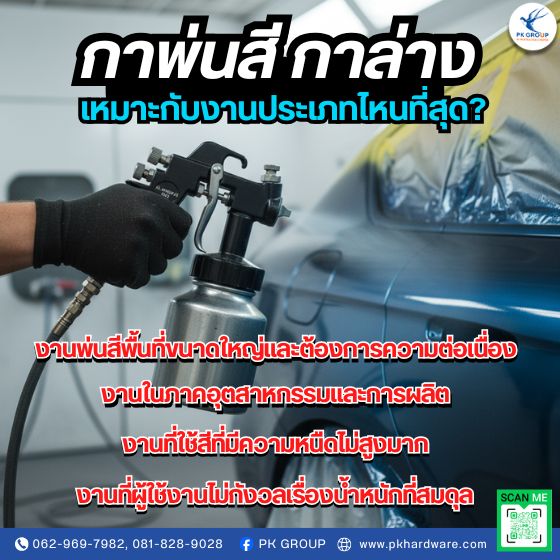 กาพ่นสี กาล่าง เหมาะกับงานพ่นสีประเภทไหนบ้าง?