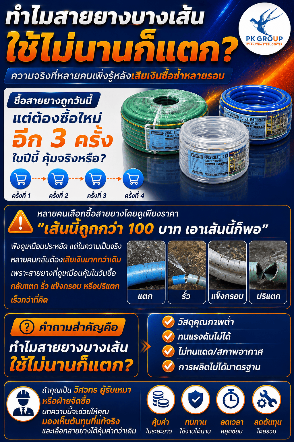 สายยาง สายยาง