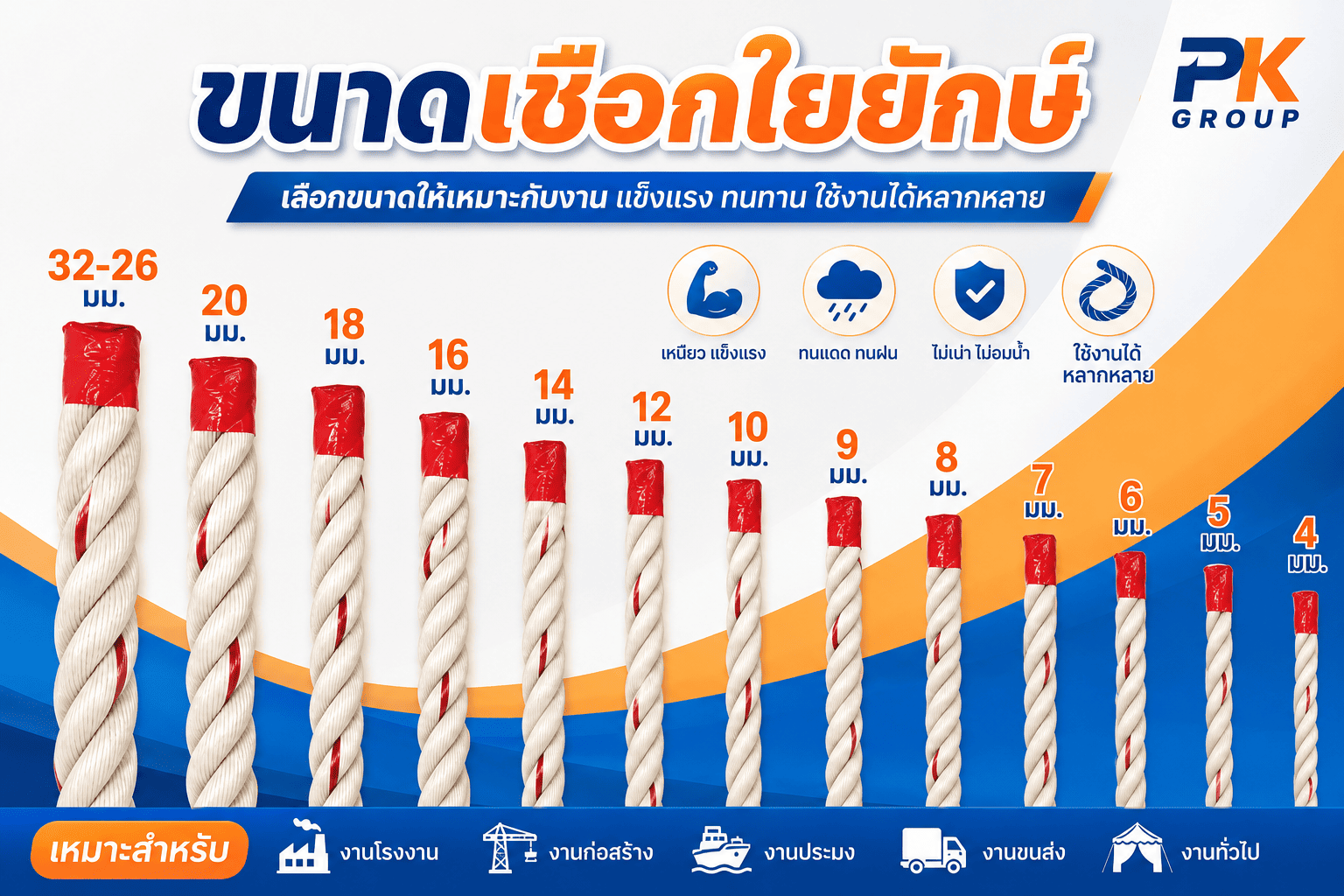 เชือกใยยักษ์