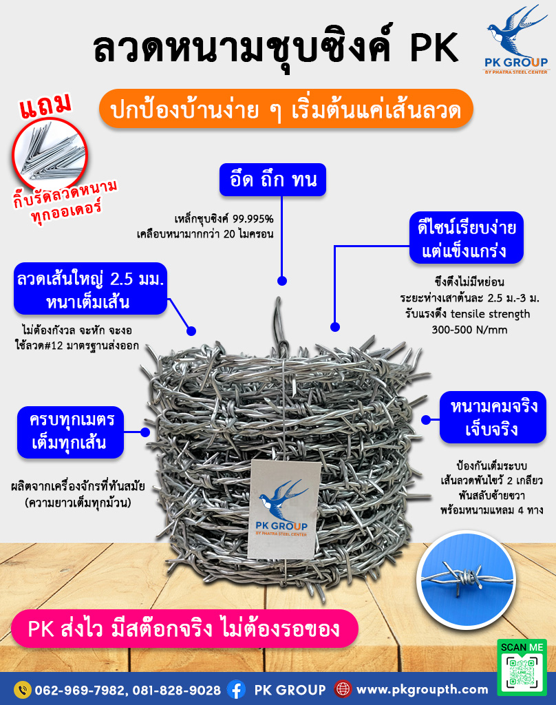 คุณสมบัติลวดหนาม