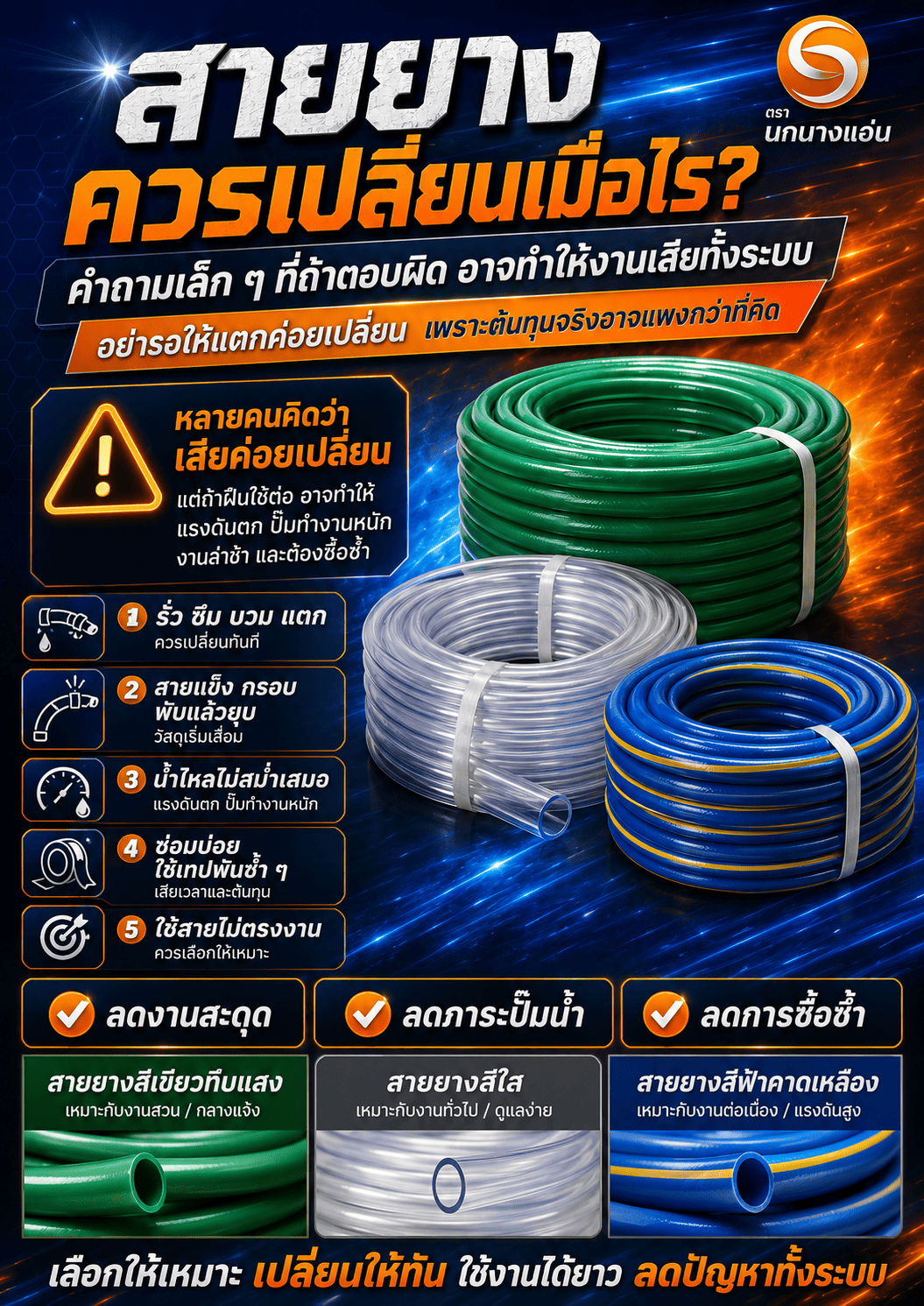 สายยาง