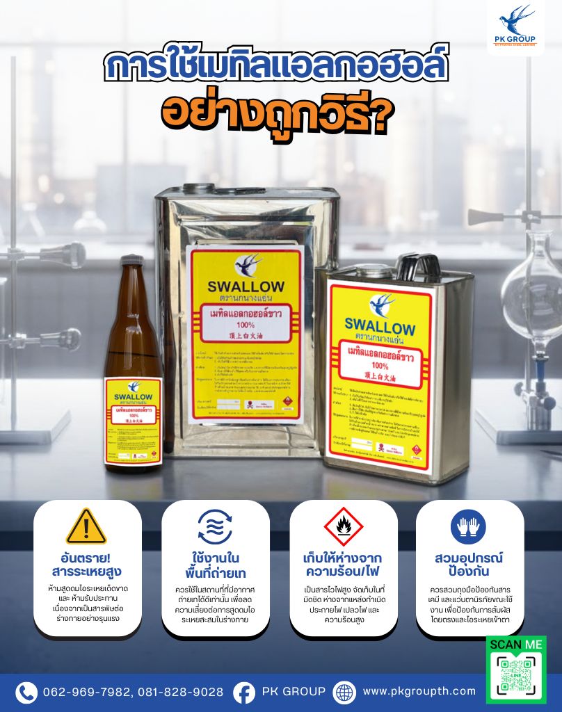 เมทิลแอลกอฮอล์ เมทิลแอลกอฮอล์