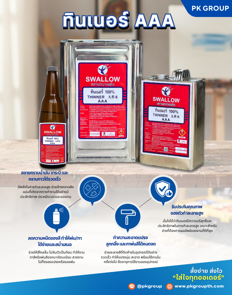 ทินเนอร์ AAA