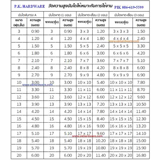 บันไดอลูมิเนียม