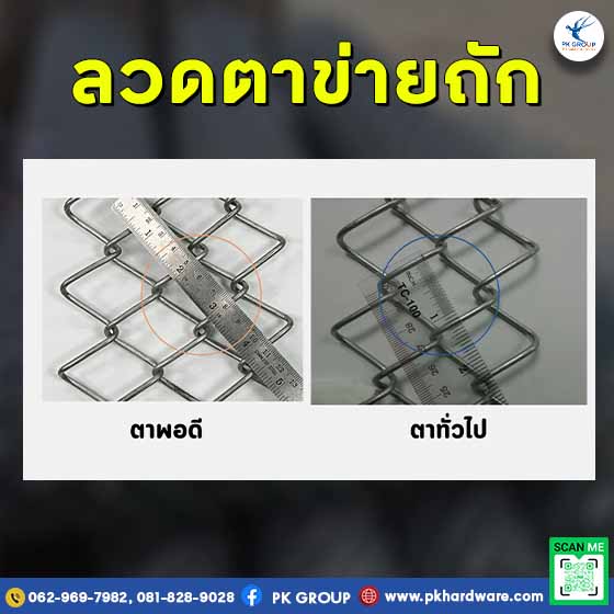 ขนาดตาตะแกรงเหล็กถัก