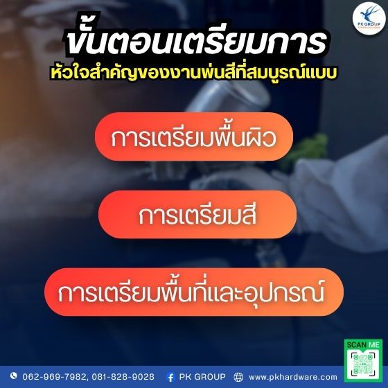 เทคนิคการพ่นสีให้เนียนสวยด้วยกาพ่นสีกาหงาย เทคนิคการพ่นสีให้เนียนสวยด้วยกาพ่นสีกาหงาย